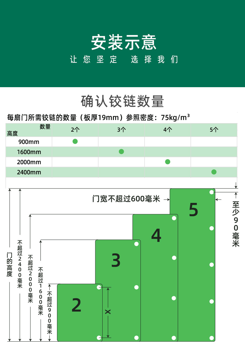 O1CN01RS0ElY1Zn3NCXzk52_!!2201435843238-0-cib.jpg